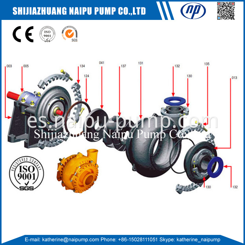 Warman sand pump structure